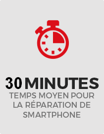30 minutes, le temps moyen pour la réparation de smartphone.
